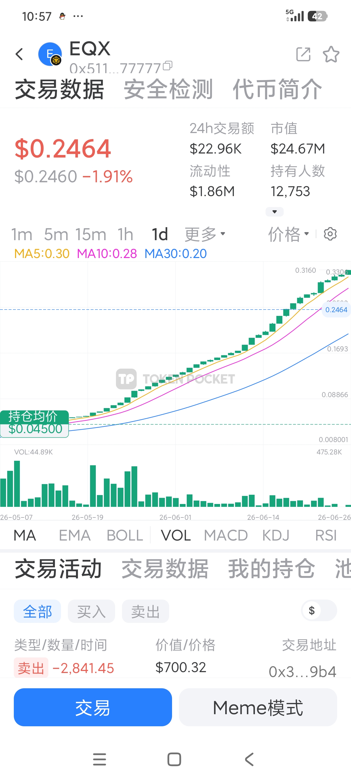 顶尖科技Intelligent AI Quant